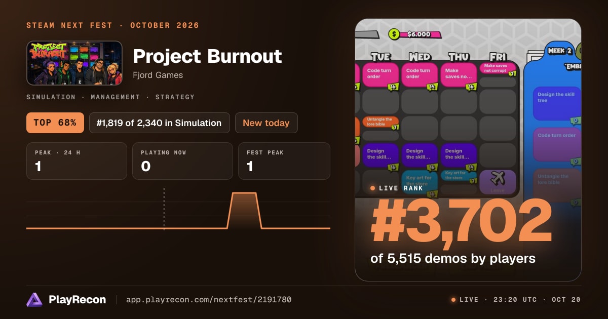Project Burnout in Steam Next Fest