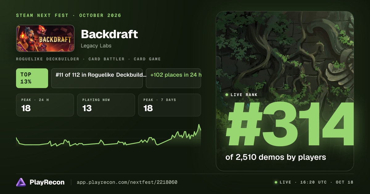 Backdraft in Steam Next Fest