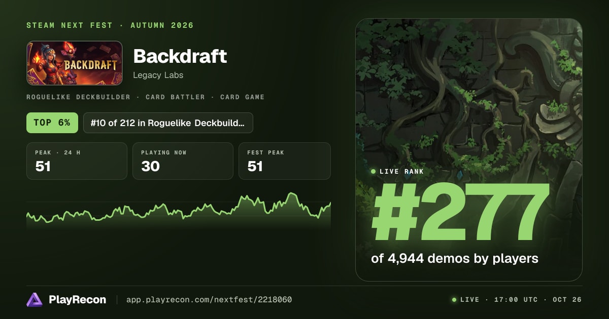 Backdraft au Steam Next Fest