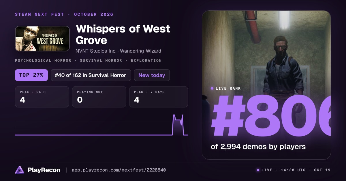 Whispers of West Grove in Steam Next Fest