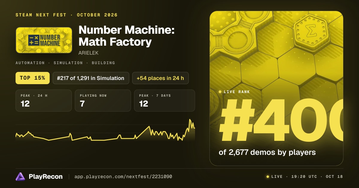 Number Machine: Math Factory in Steam Next Fest