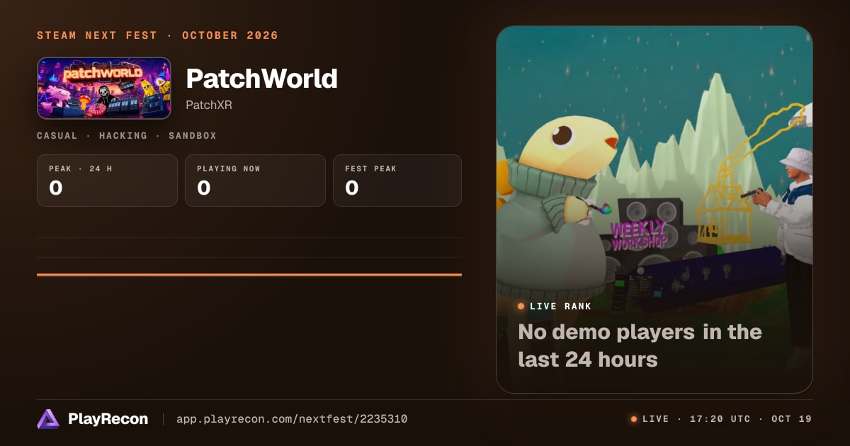 PatchWorld allo Steam Next Fest