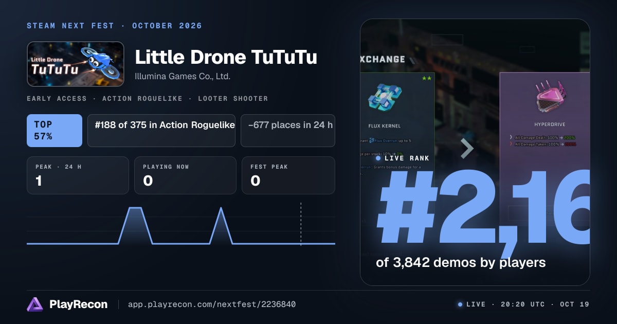 Little Drone TuTuTu allo Steam Next Fest