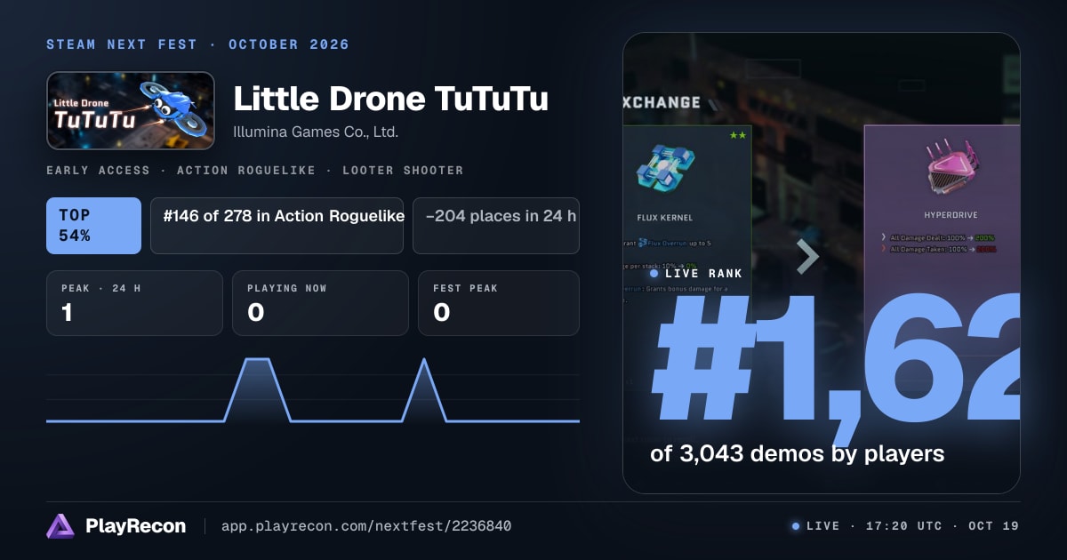 Little Drone TuTuTu in Steam Next Fest