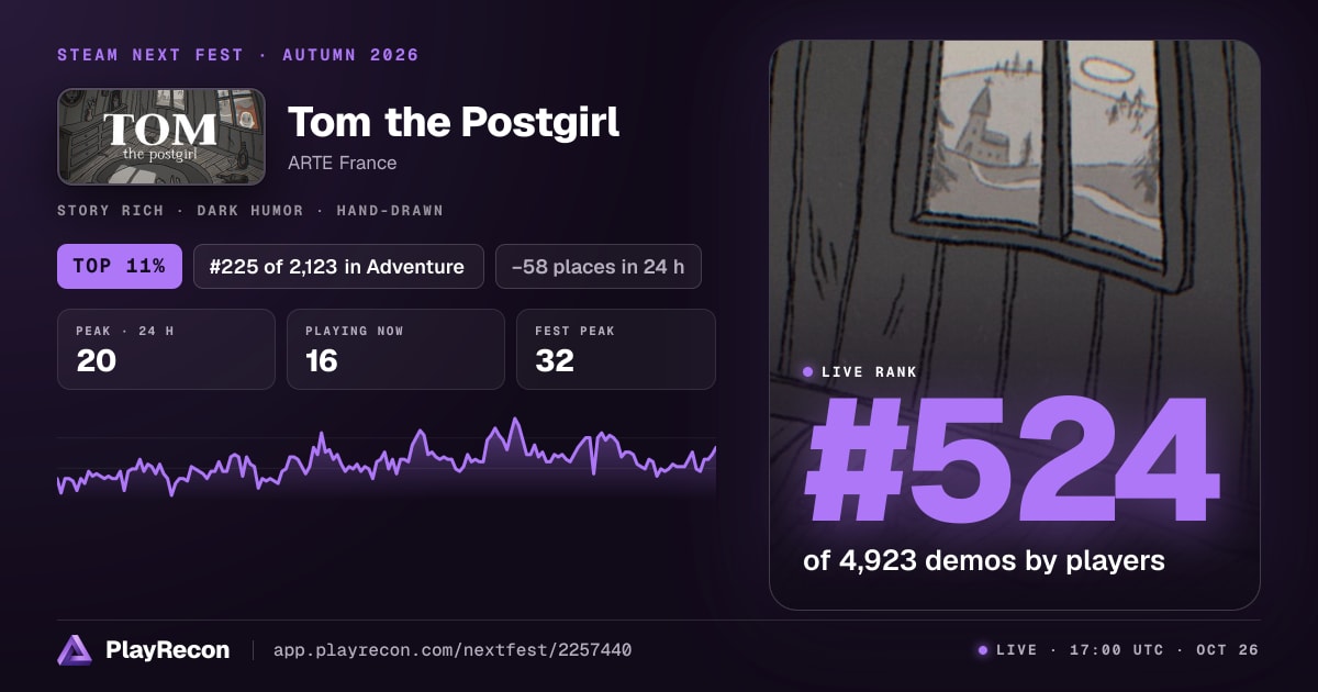 Tom the Postgirl im Steam Next Fest