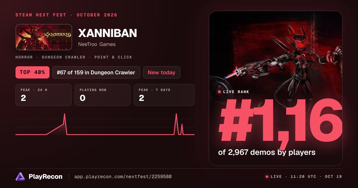 XANNIBAN in Steam Next Fest