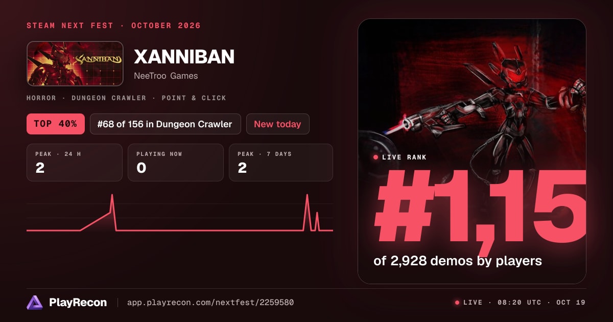 XANNIBAN allo Steam Next Fest