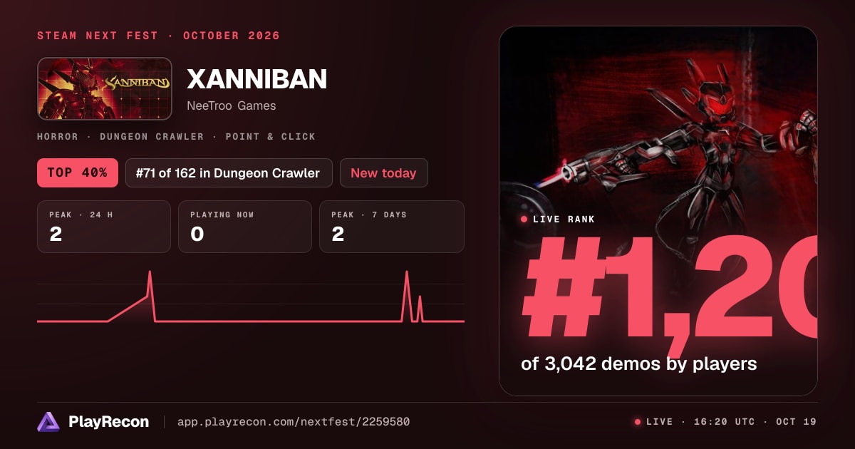 XANNIBAN на Steam Next Fest