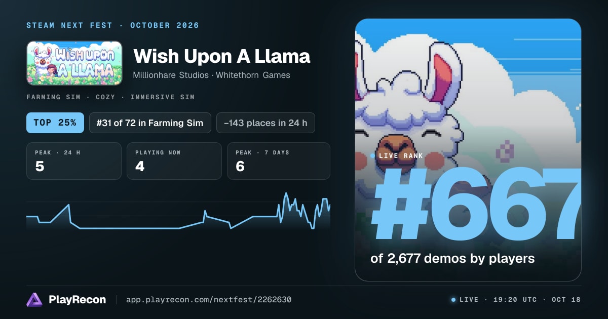 Wish Upon A Llama au Steam Next Fest