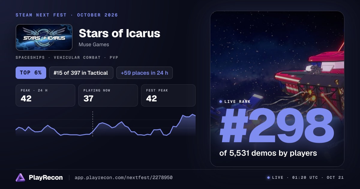 Stars of Icarus in Steam Next Fest