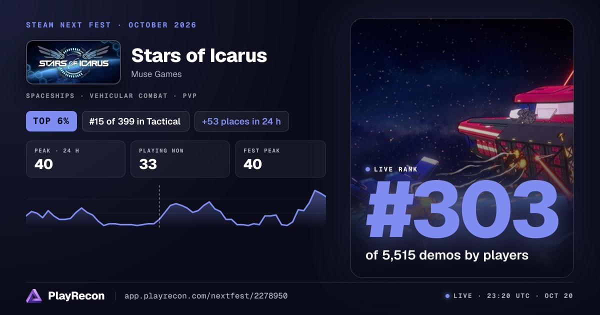 Stars of Icarus allo Steam Next Fest