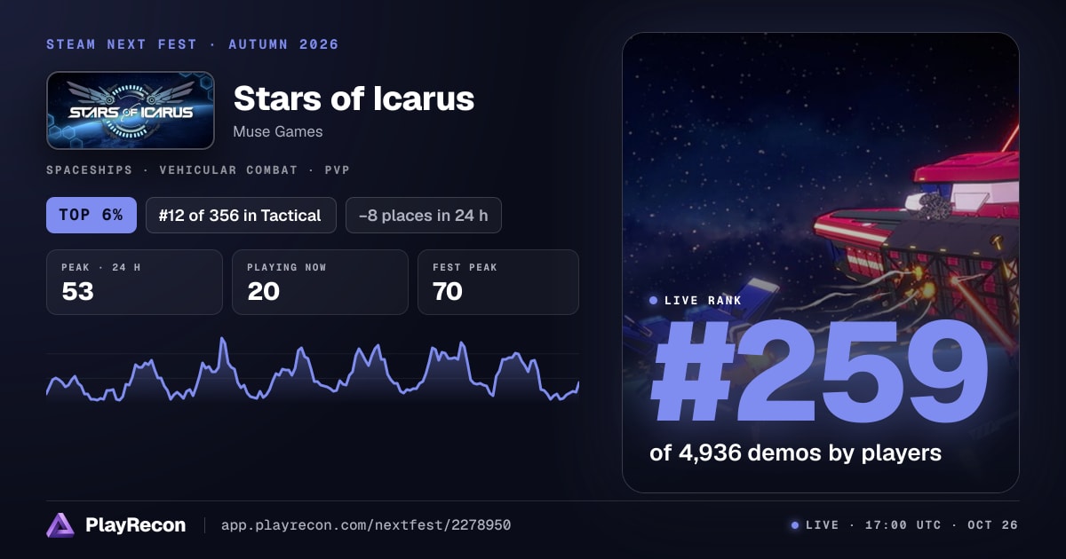 Stars of Icarus на Steam Next Fest