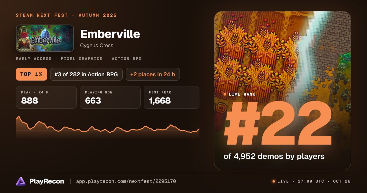 Emberville in Steam Next Fest