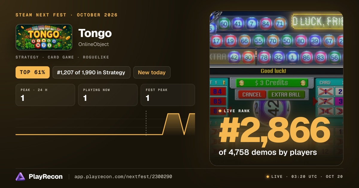 Tongo au Steam Next Fest