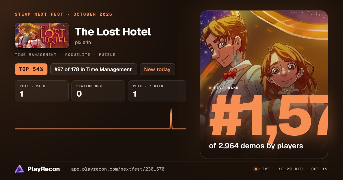 The Lost Hotel im Steam Next Fest