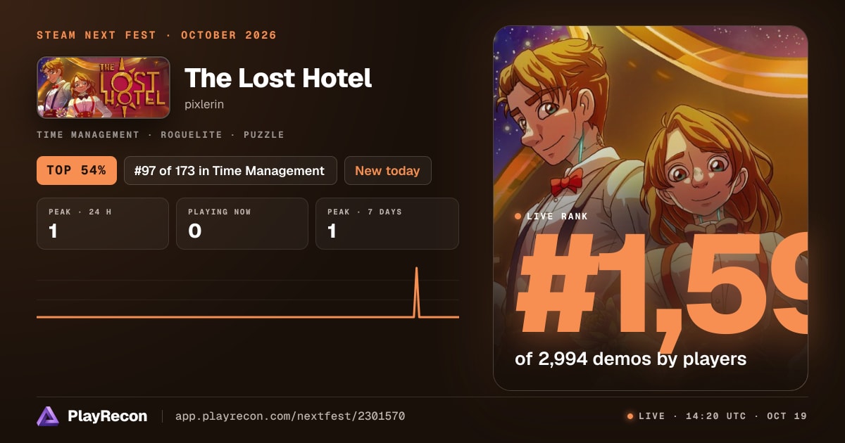 The Lost Hotel allo Steam Next Fest
