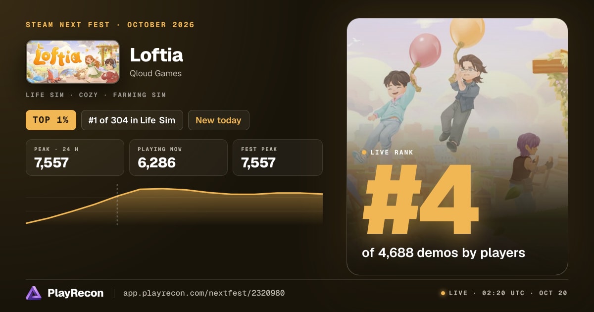 Loftia in Steam Next Fest