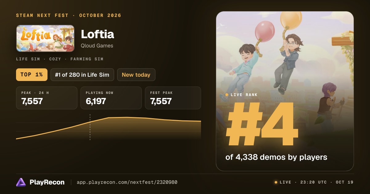 Loftia im Steam Next Fest