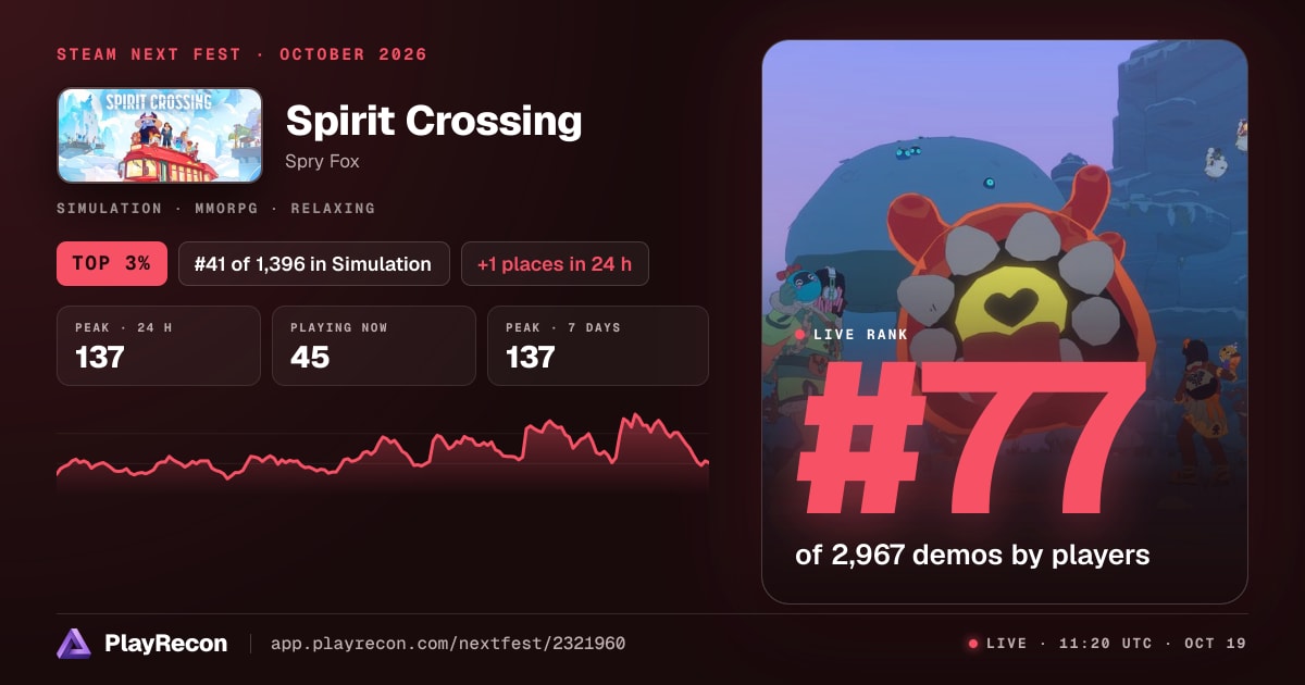 Spirit Crossing in Steam Next Fest