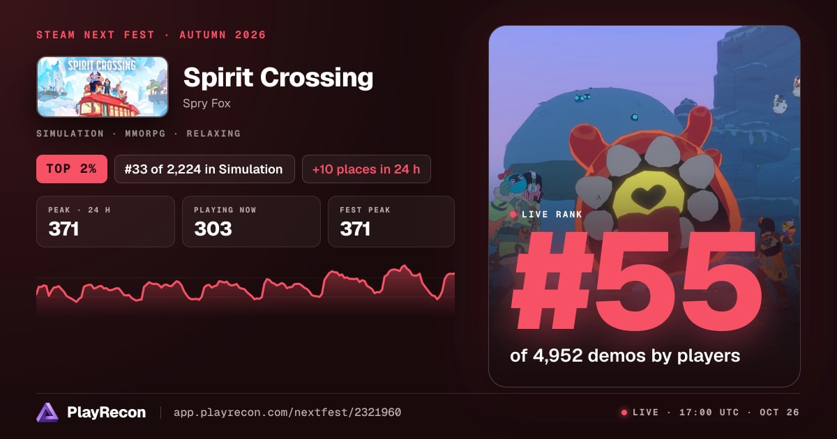 Spirit Crossing im Steam Next Fest