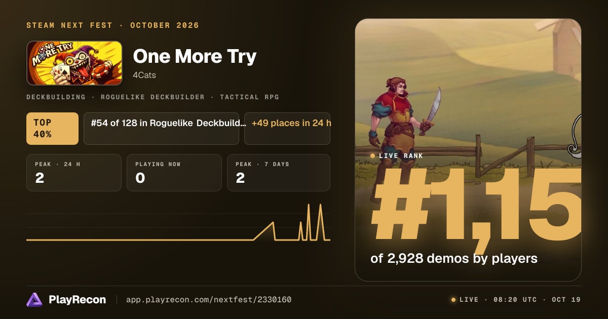 One More Try allo Steam Next Fest