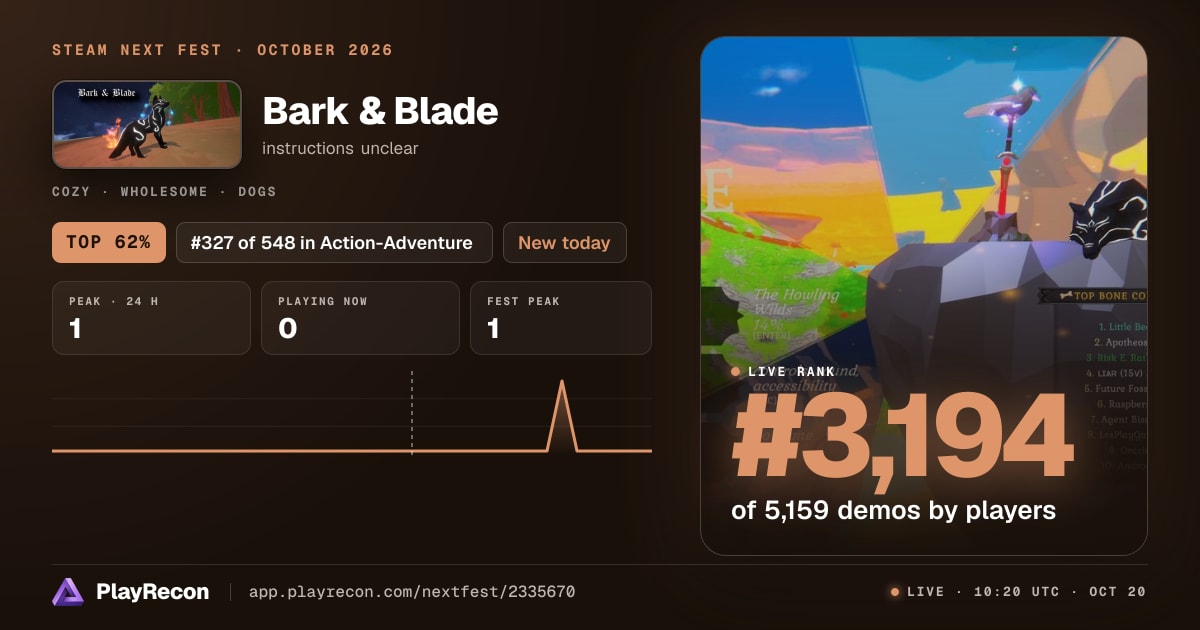 Bark & Blade au Steam Next Fest