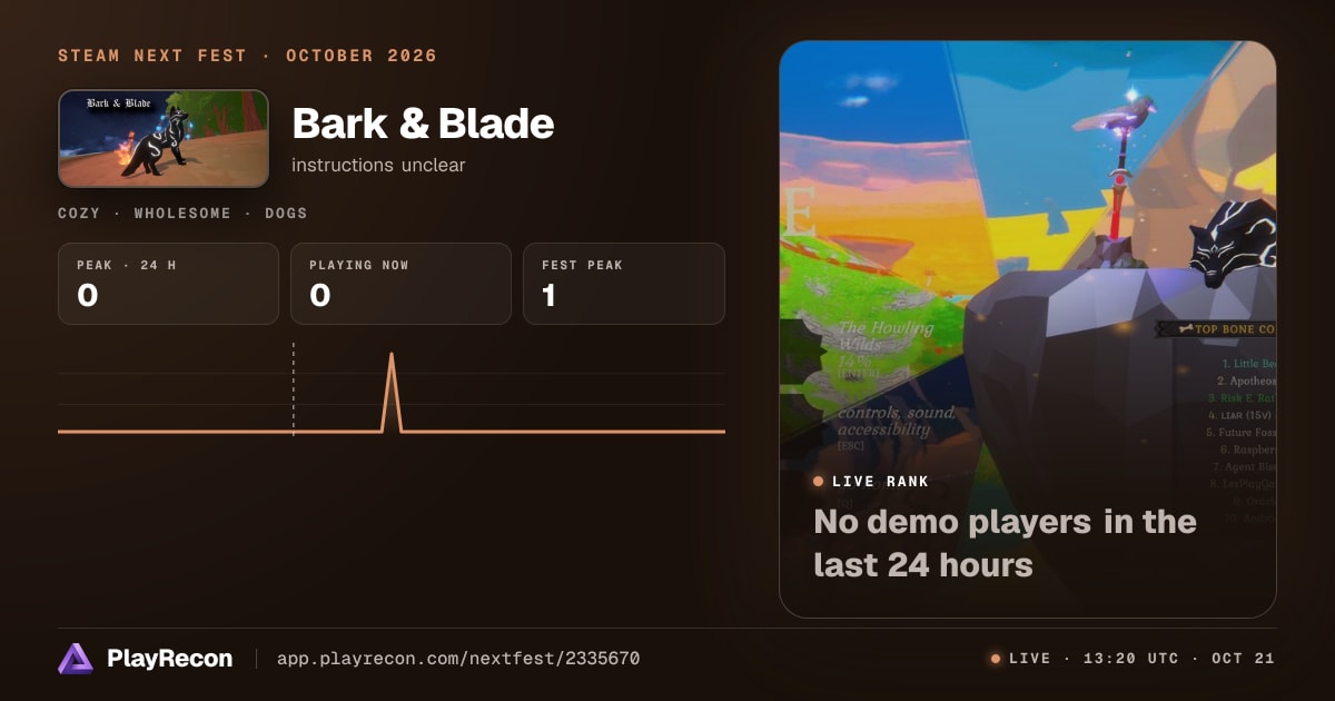 Bark & Blade en el Steam Next Fest