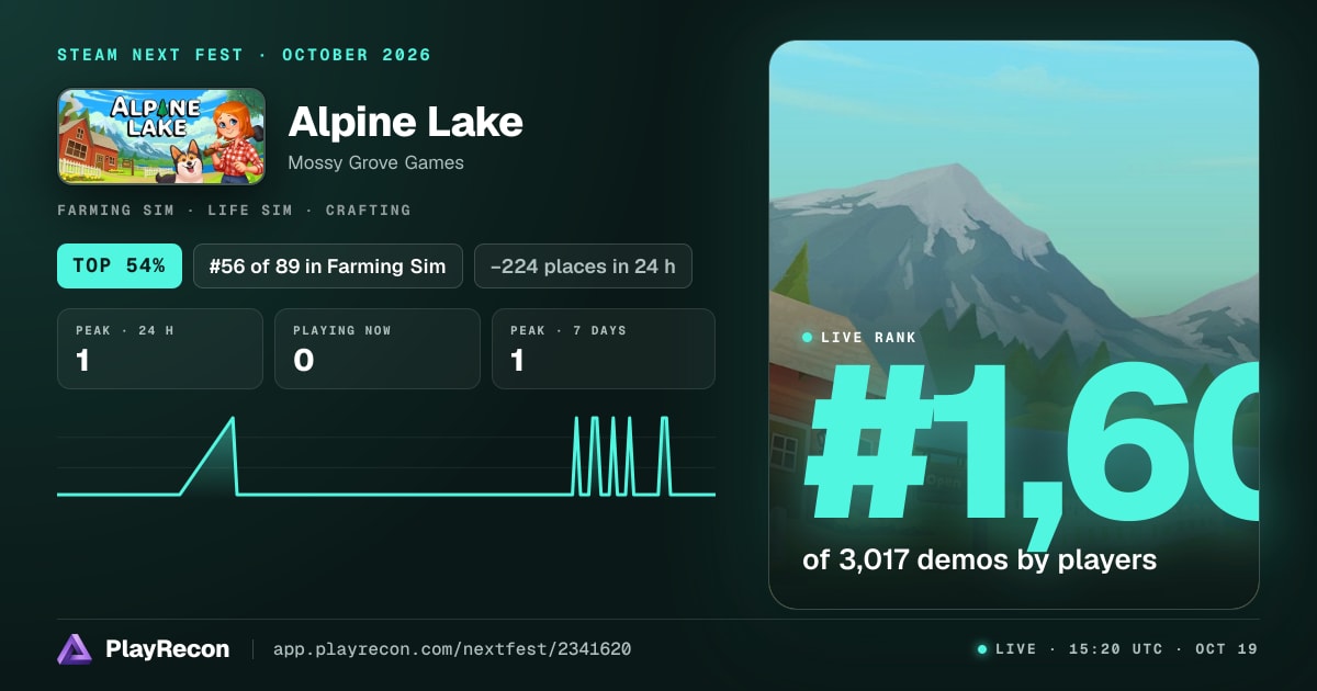 Alpine Lake на Steam Next Fest