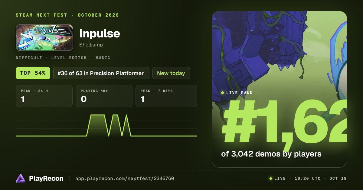 Inpulse im Steam Next Fest