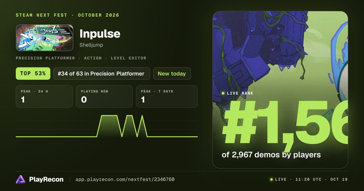 Inpulse allo Steam Next Fest