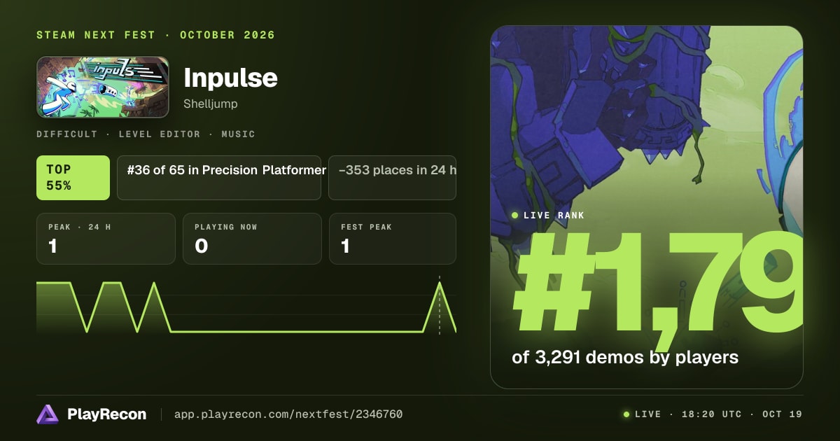 Inpulse in Steam Next Fest