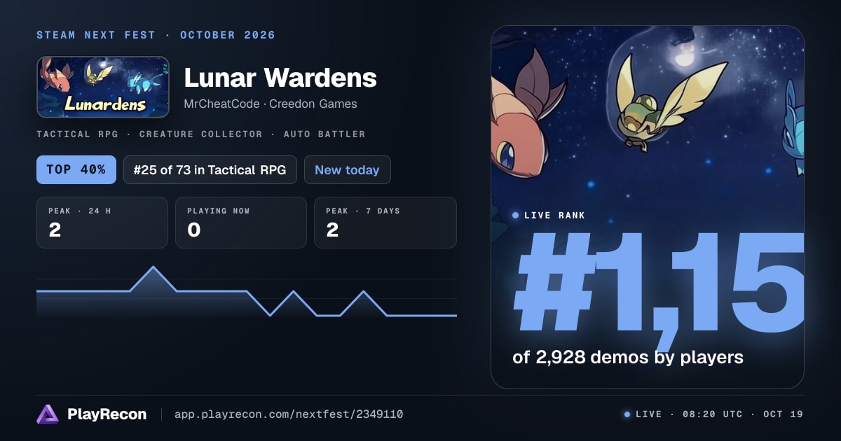 Lunar Wardens in Steam Next Fest