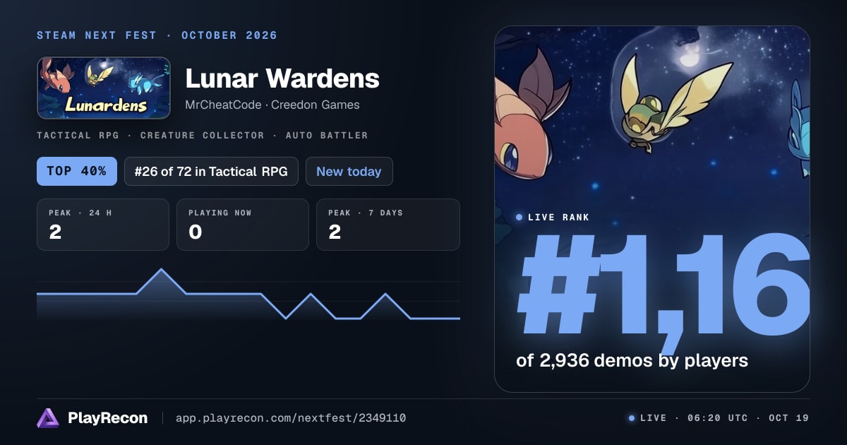 Lunar Wardens im Steam Next Fest