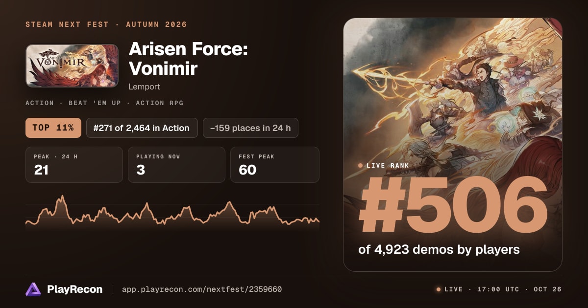 Arisen Force: Vonimir im Steam Next Fest