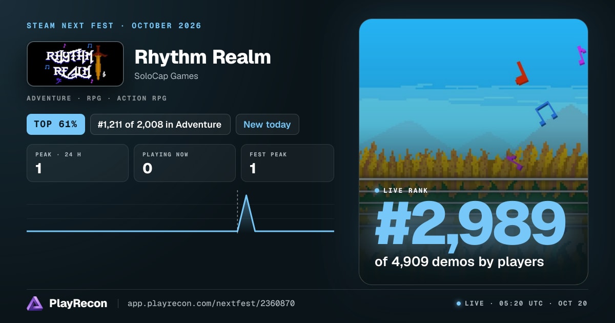 Rhythm Realm im Steam Next Fest