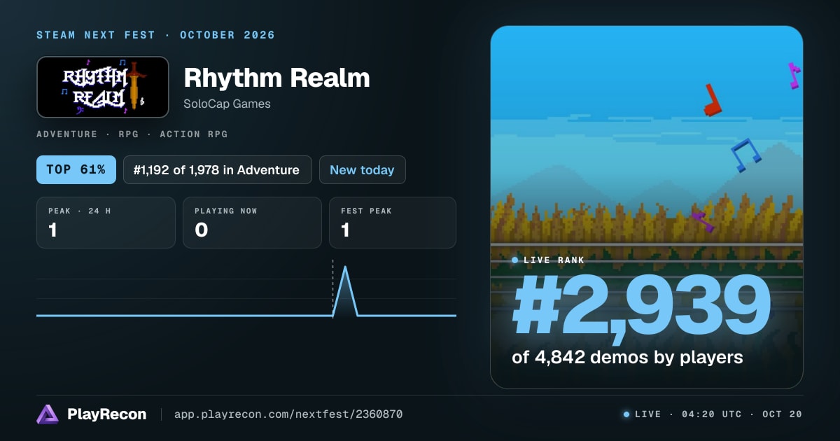 Rhythm Realm на Steam Next Fest