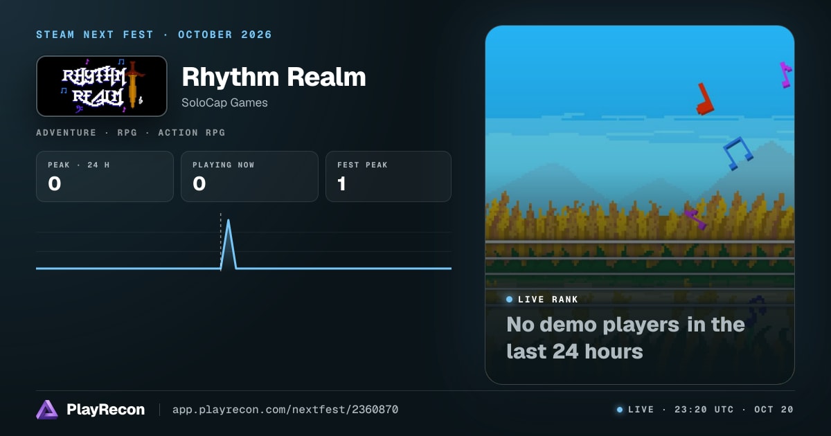 Rhythm Realm allo Steam Next Fest