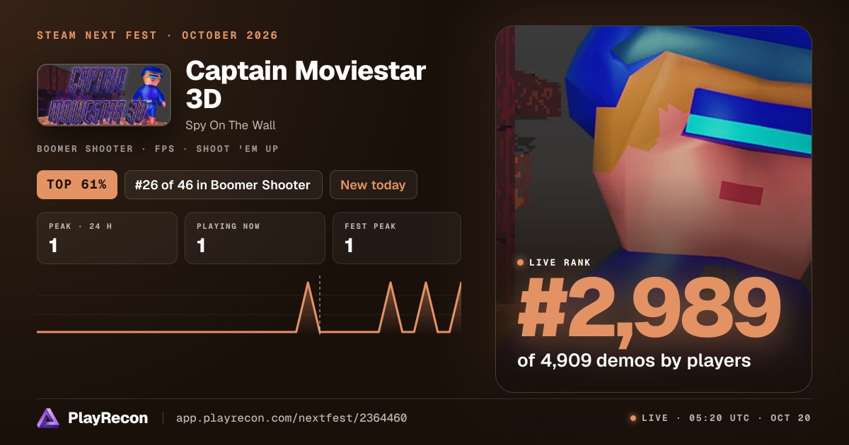 Captain Moviestar 3D на Steam Next Fest