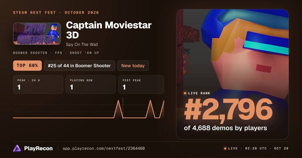 Captain Moviestar 3D in Steam Next Fest