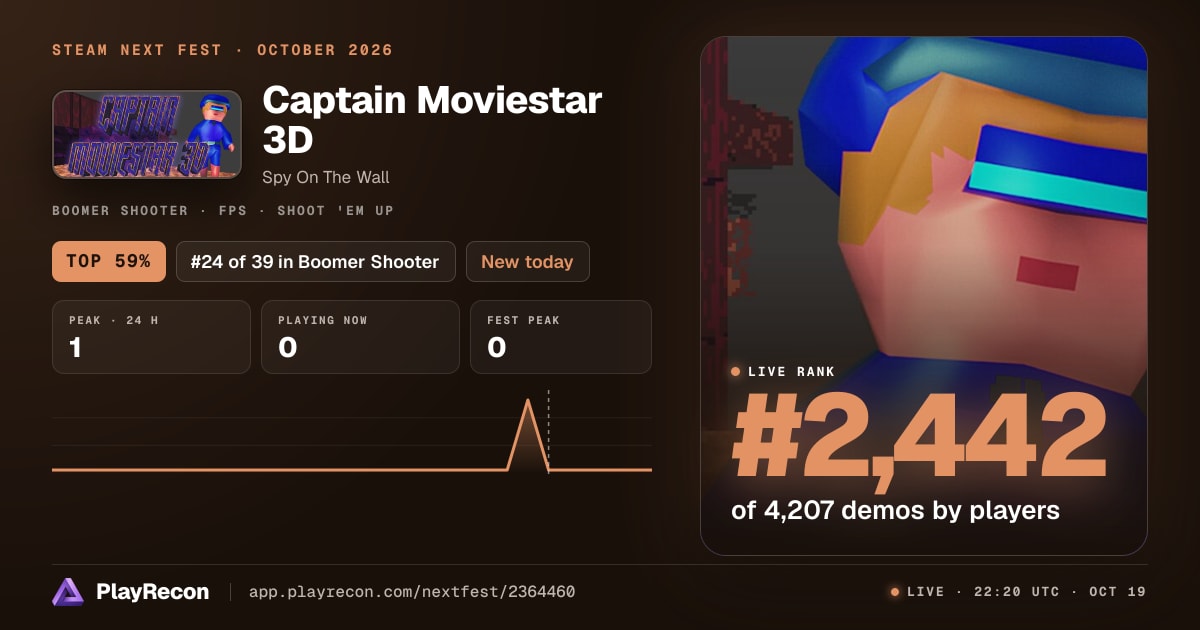 Captain Moviestar 3D im Steam Next Fest