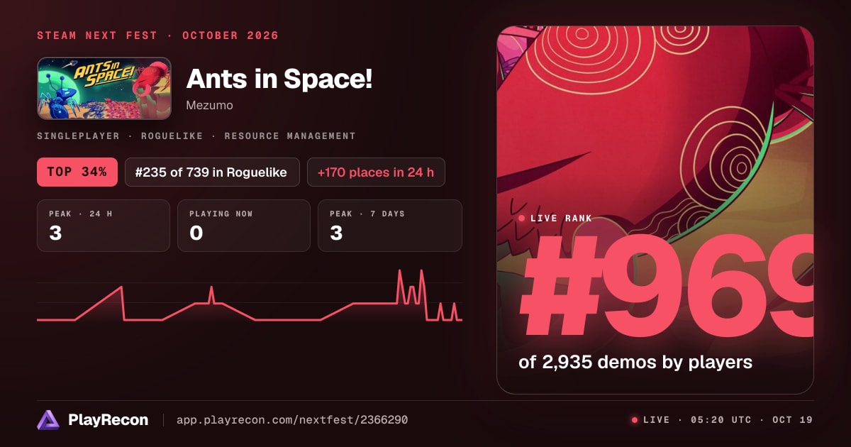 Ants in Space! in Steam Next Fest