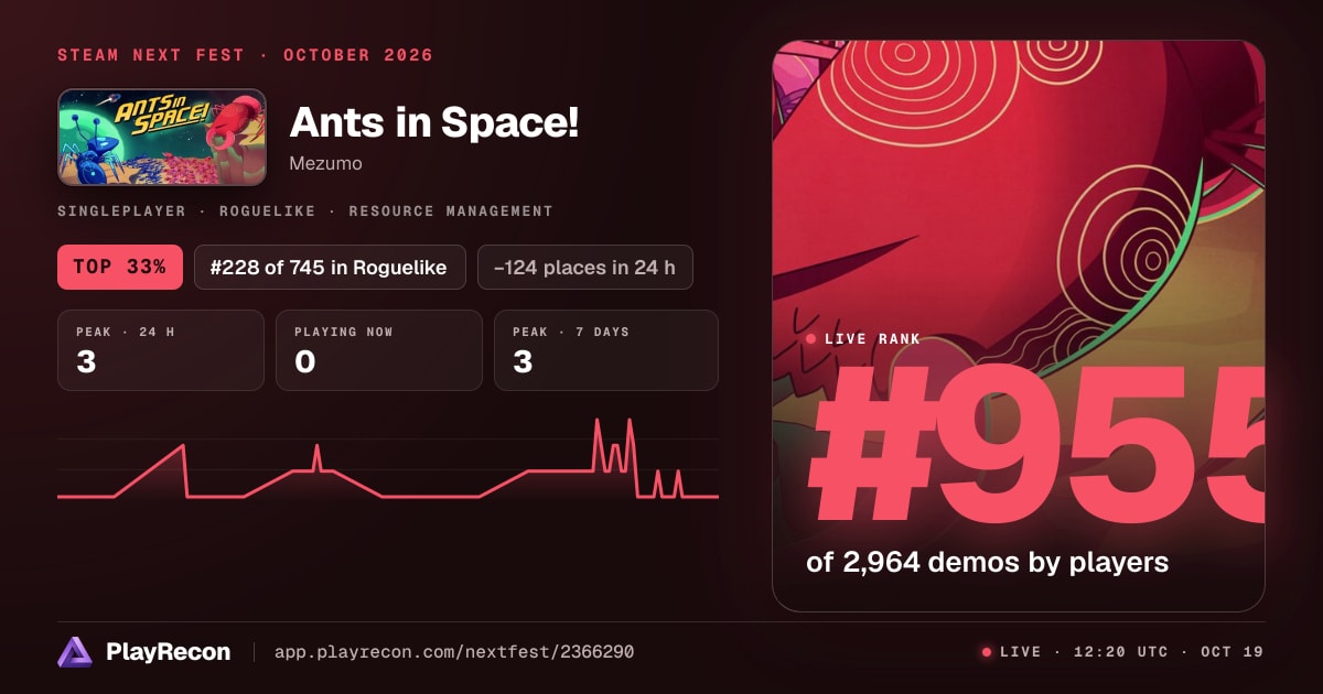 Ants in Space! au Steam Next Fest