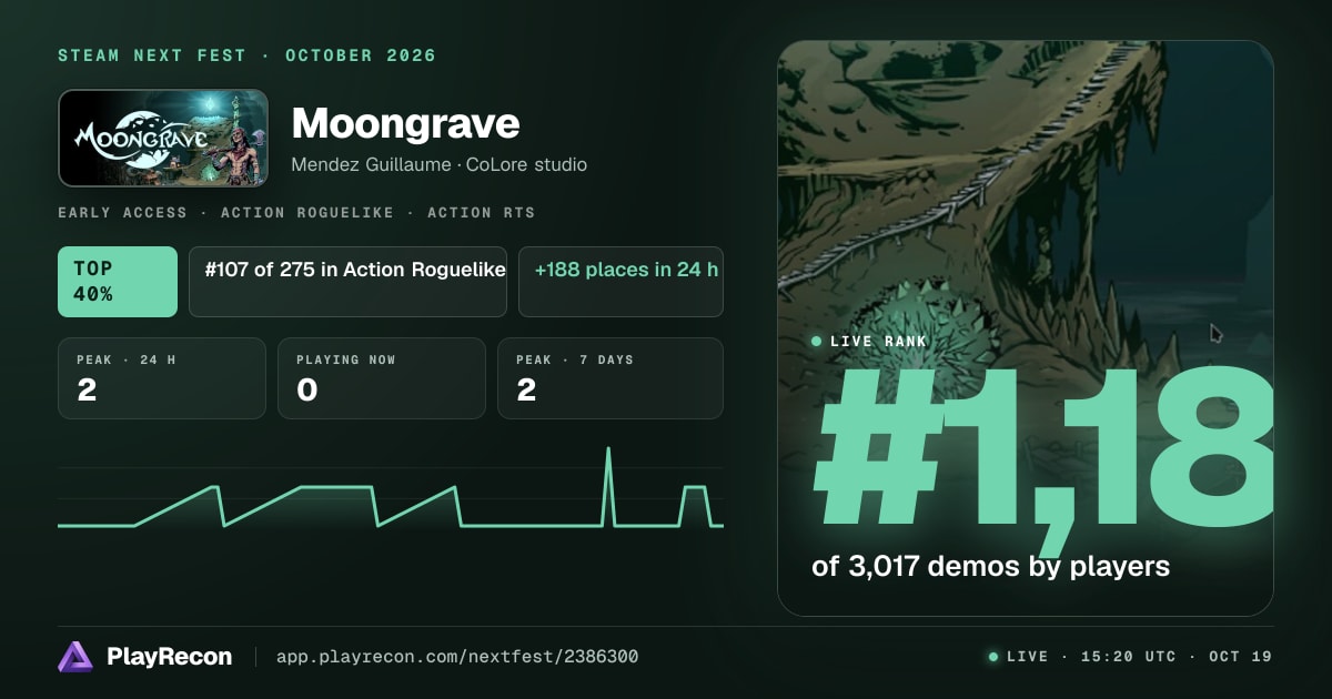Moongrave in Steam Next Fest