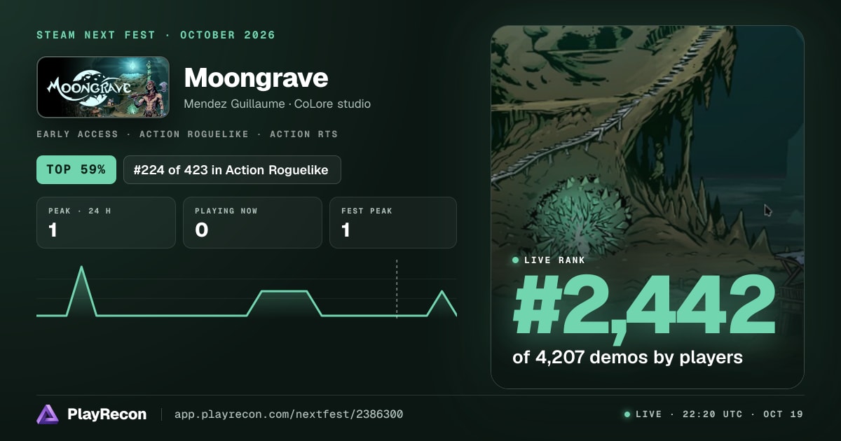 Moongrave im Steam Next Fest