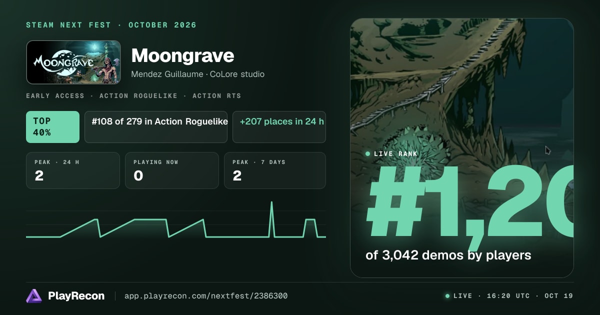 Moongrave на Steam Next Fest