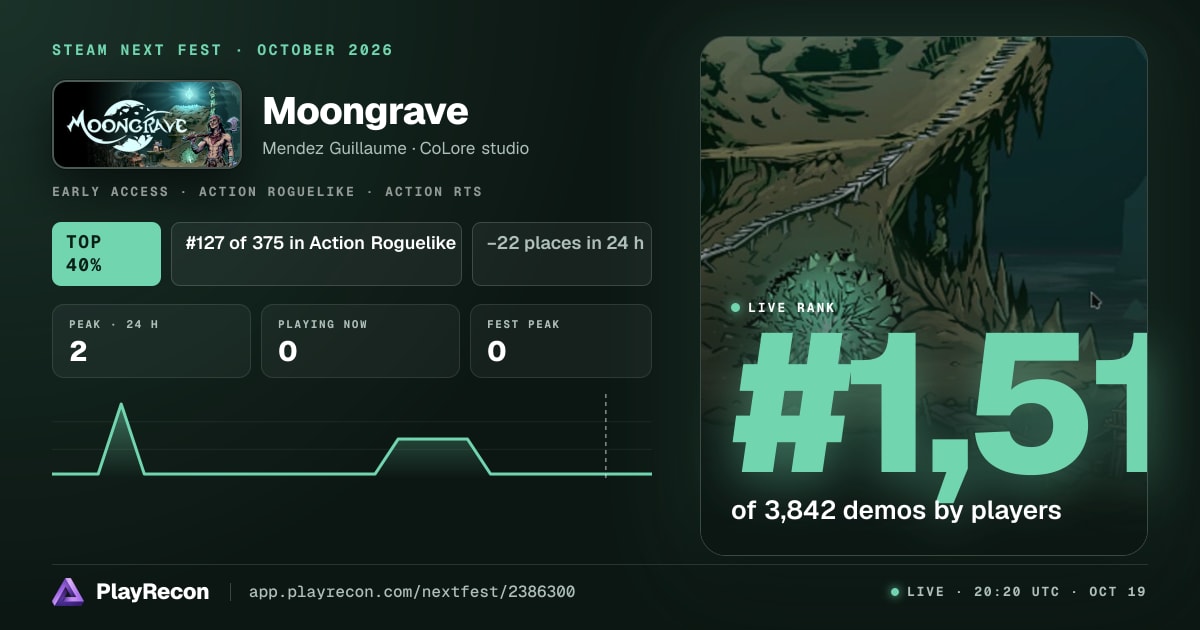 Moongrave au Steam Next Fest
