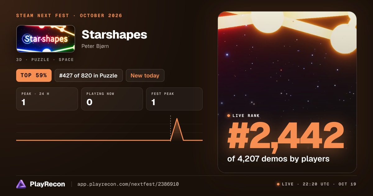 Starshapes en el Steam Next Fest