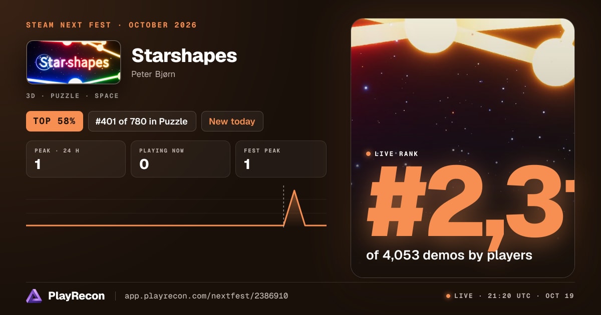 Starshapes in Steam Next Fest