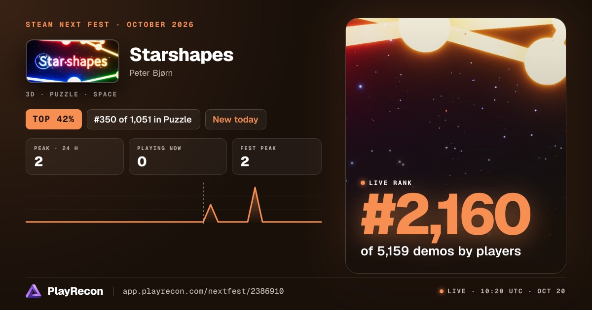 Starshapes allo Steam Next Fest