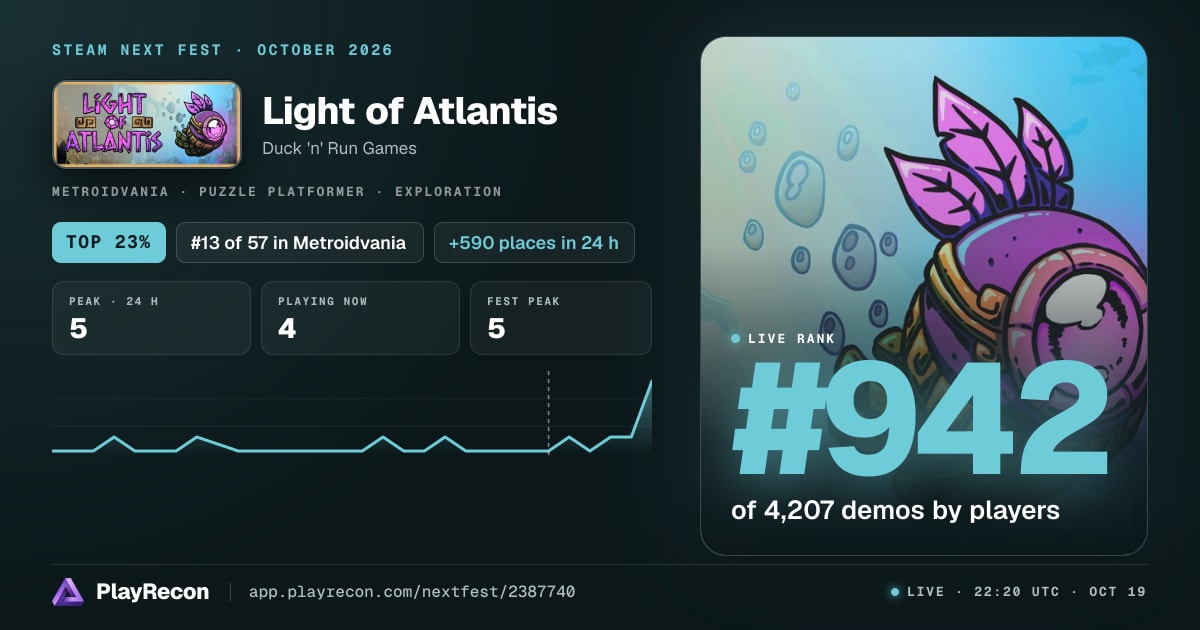 Light of Atlantis allo Steam Next Fest